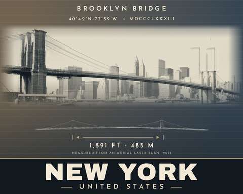 Brooklyn Bridge landmark poster